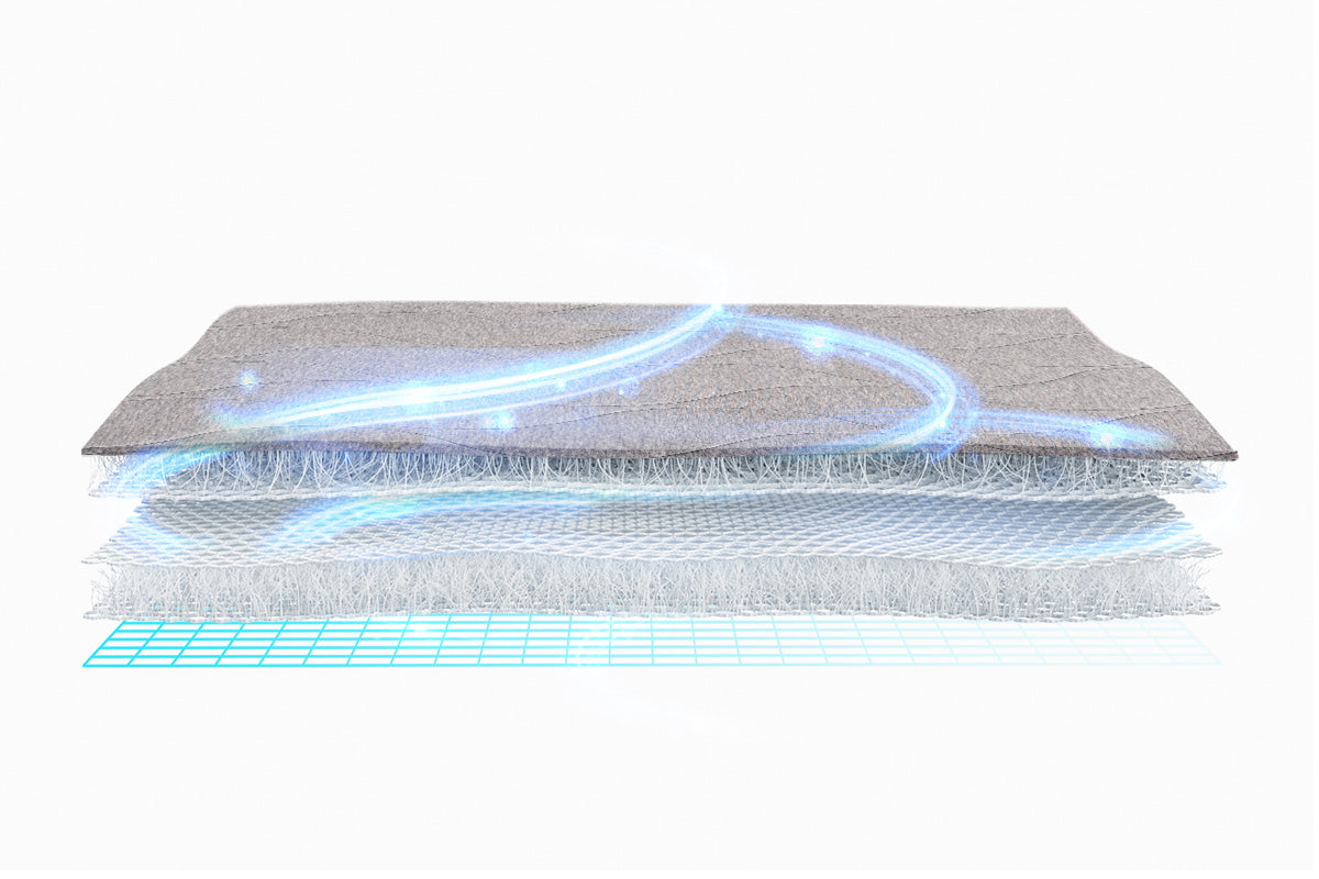 Air-X Mattress Protector by BEDGEAR®