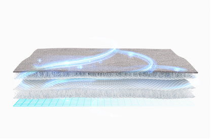 Air-X Mattress Protector by BEDGEAR®